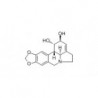 Structure of 476-28-8 | 20mg