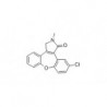 Structure of 1012884-46-6 | 5mg