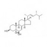 Structure of 516-37-0 | 5mg