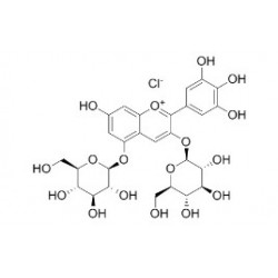 Structure of 17670-06-3 | 5mg