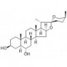 Structure of 511-91-1 | Neochlorogenin
