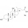 Structure of 302-95-4 | Sodium deoxycholate