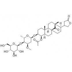 Structure of 587876-16-2 | Funingenoside C