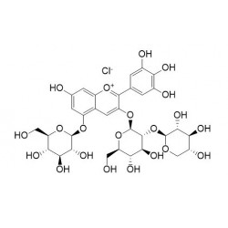 Structure of 36415-91-5 | Delphinidin-3-O-sambubioside-5-O-glucoside chloride