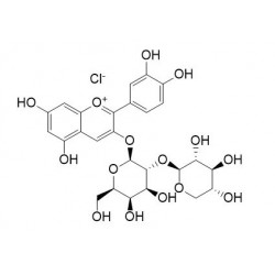 Structure of 31073-32-2 | Cyanidin-3-O-lathyroside chloride