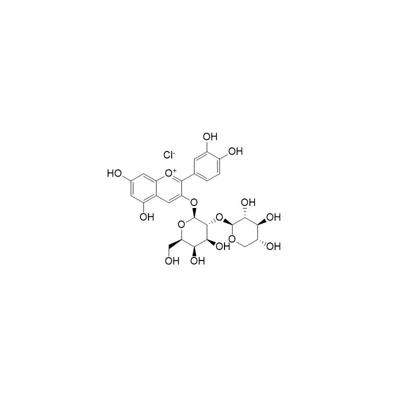 Structure of 31073-32-2 | Cyanidin-3-O-lathyroside chloride