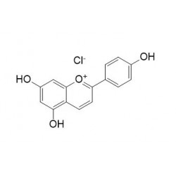 Structure of 1151-98-0 | Apigeninidin chloride