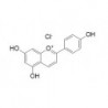 Structure of 1151-98-0 | Apigeninidin chloride