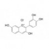 Structure of 2948-76-7 | Fisetinidin chloride