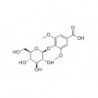 Structure of 33228-65-8 | 5mg